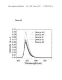 COMPLEXES WITH TRIDENTATE LIGANDS diagram and image