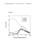 COMPLEXES WITH TRIDENTATE LIGANDS diagram and image