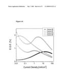 COMPLEXES WITH TRIDENTATE LIGANDS diagram and image