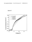 COMPLEXES WITH TRIDENTATE LIGANDS diagram and image