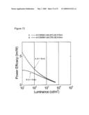 COMPLEXES WITH TRIDENTATE LIGANDS diagram and image