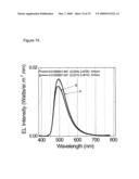 COMPLEXES WITH TRIDENTATE LIGANDS diagram and image