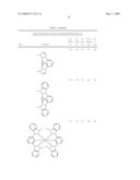COMPLEXES WITH TRIDENTATE LIGANDS diagram and image