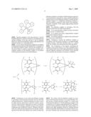 PLATINUM COMPLEX AND ORGANIC LIGHT-EMITTING ELEMENT USING SAME diagram and image