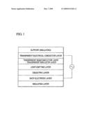 SURFACE EMITTING-TYPE ELECTROLUMINESCENT DEVICE diagram and image