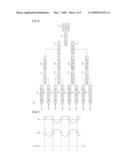 Apparatus and Method for Controlling Driving of Lamp diagram and image