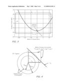 METHOD AND CONTROL ARCHITECTURE TO DETERMINE MOTOR TORQUE SPLIT IN FIXED GEAR OPERATION FOR A HYBRID POWERTRAIN SYSTEM diagram and image