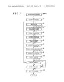 Electric motor control device, electric vehicle, and hybrid electric vehicle diagram and image