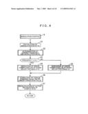 Electric motor control device, electric vehicle, and hybrid electric vehicle diagram and image