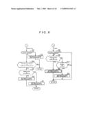 Electric motor control device, electric vehicle, and hybrid electric vehicle diagram and image