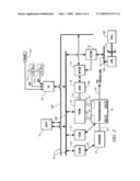 METHOD OF CHARGING A POWERTRAIN diagram and image