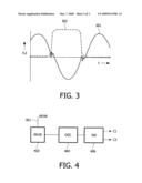 AUTOMATIC FREQUENCY CONTROL FOR SERIES RESONANT SWITCHED MODE POWER SUPPLY diagram and image