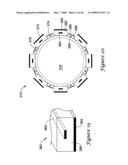 Three dimensional RF coil structures for field profiling diagram and image