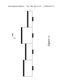 Three dimensional RF coil structures for field profiling diagram and image