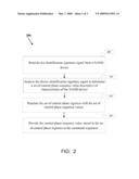 CONFIGURABLE AND REUSABLE NAND SYSTEM diagram and image