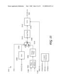 MULTIPLE REFERENCE PHASE LOCKED LOOP diagram and image