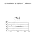 VOLTAGE CONTROLLED OSCILLATOR diagram and image