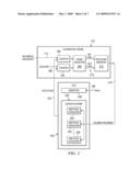 Systems and Methods for Voltage Controlled Oscillator Calibration diagram and image