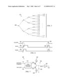 Systems and Methods for Voltage Controlled Oscillator Calibration diagram and image