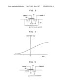 TEMPERATURE COMPENSATION OSCILLATOR AND METHOD FOR MANUFACTURING THE SAME diagram and image