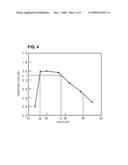 BOUNDARY ACOUSTIC WAVE FILTER diagram and image