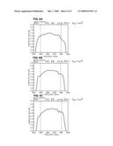 BOUNDARY ACOUSTIC WAVE FILTER diagram and image