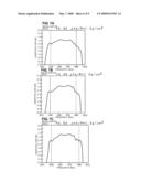 BOUNDARY ACOUSTIC WAVE FILTER diagram and image