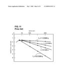 BOUNDARY ACOUSTIC WAVE FILTER diagram and image