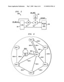 In-Band Communication of Alarm Status Information in a Synchronous Transport Communication System diagram and image