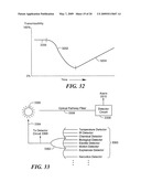 Tamper detection system diagram and image