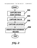 Transaction originating proximate position unattended tracking of asset movements with or without wireless communications coverage diagram and image