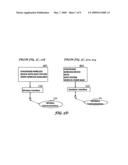 Transaction originating proximate position unattended tracking of asset movements with or without wireless communications coverage diagram and image