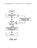 Transaction originating proximate position unattended tracking of asset movements with or without wireless communications coverage diagram and image