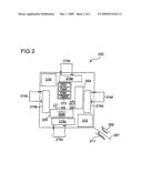 Sensor/Actuator Arrangement and Method for Locating and Guiding Moving Objects and/or People in an Area With the Aid of a Sensor/Actuator Arrangement diagram and image