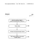 Sensor/Actuator Arrangement and Method for Locating and Guiding Moving Objects and/or People in an Area With the Aid of a Sensor/Actuator Arrangement diagram and image