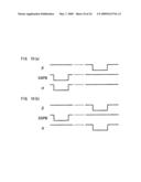 Shift register, circuit driving display device, and display device diagram and image