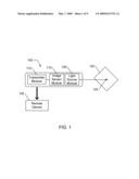 APPARATUS AND METHOD FOR TRACKING A LIGHT POINTER diagram and image