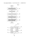 Data input device and method thereof diagram and image