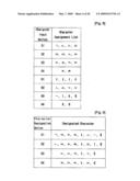 Data input device and method thereof diagram and image