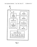 PERCEIVABLE FEEDBACK diagram and image