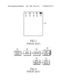 METHOD OF PROVIDING USER INTERFACE IN A PORTABLE TERMINAL diagram and image