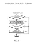 METHOD OF PROVIDING USER INTERFACE IN A PORTABLE TERMINAL diagram and image