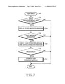 METHOD OF PROVIDING USER INTERFACE IN A PORTABLE TERMINAL diagram and image