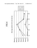 Plasma display and driving method thereof diagram and image