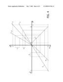 METHOD AND DEVICE FOR DRIVING AN IMAGE DISPLAY APPARATUS diagram and image