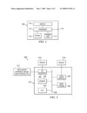 Display of Analytic Objects and Geometric Objects diagram and image