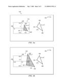 Display of Analytic Objects and Geometric Objects diagram and image