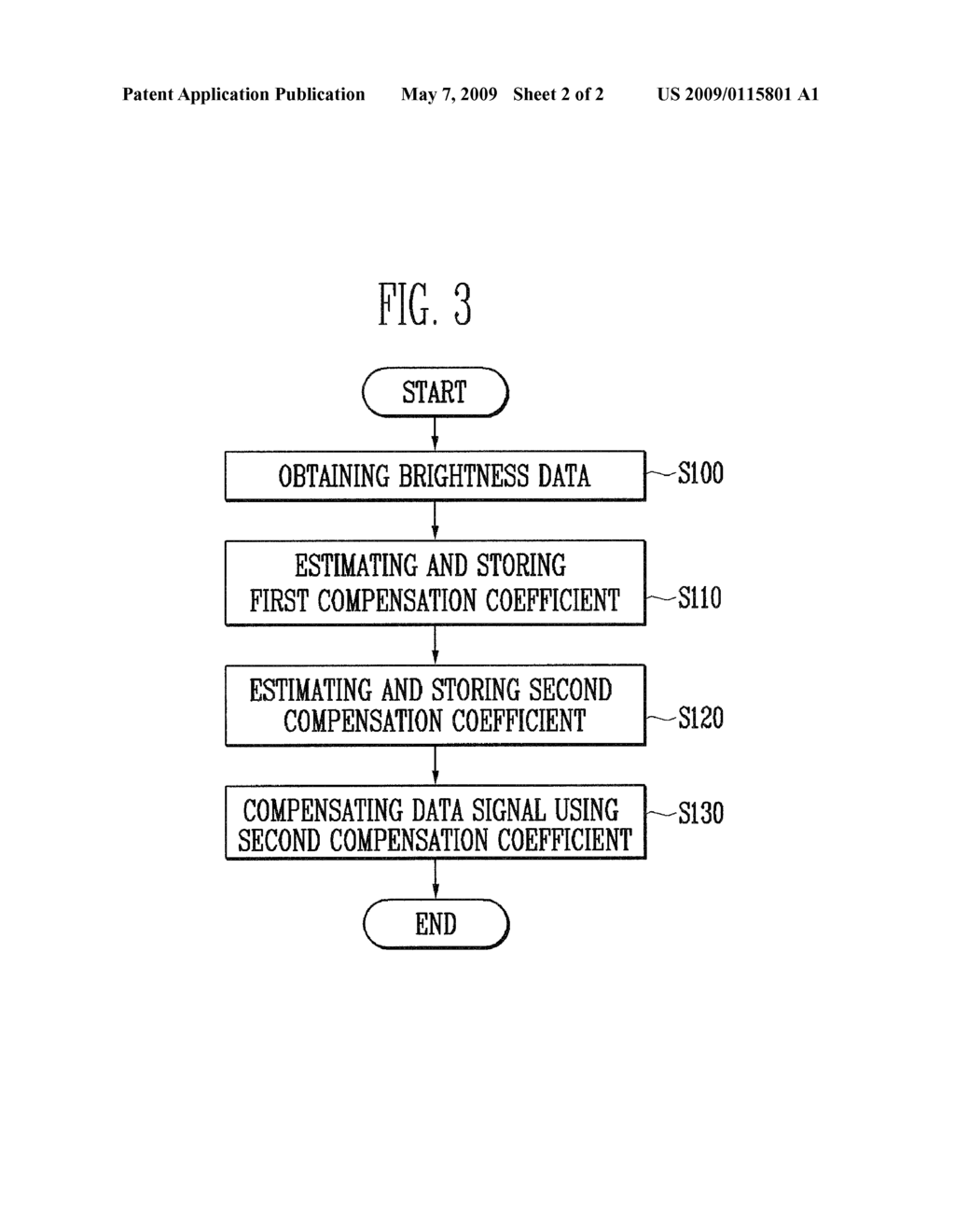 ELECTRON EMISSION DISPLAY AND DRIVING METHOD THEREOF - diagram, schematic, and image 03