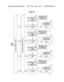 BOUNDARY VALUE TABLE OPTIMIZING DEVICE, BOUNDARY VALUE TABLE SETTING DEVICE, LIQUID EJECTING HEAD, LIQUID EJECTING DEVICE, AND COMPUTER PROGRAM diagram and image