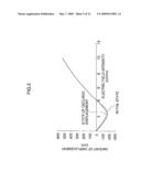 METHOD OF DRIVING PIEZOELECTRIC ACTUATOR AND LIQUID EJECTION APPARATUS diagram and image